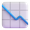 chart decreasing